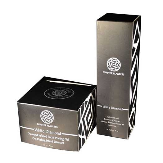 Custom Printed Cosmetic Packaging image 3